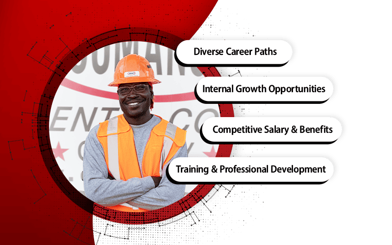 COMANCO Careers Benefits 3